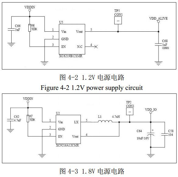 图 4-2 1.2V 电源电路