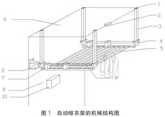 图 1 自动晾衣架的机械结构图