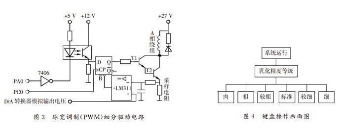 多功能绞肉机智能控制系统