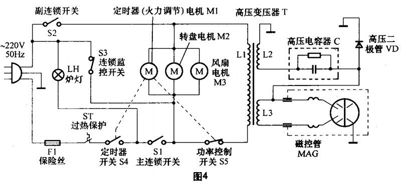 微波炉电路原理_图四