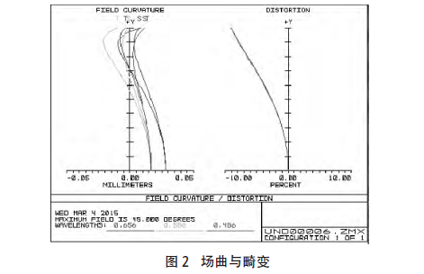 企业微信截图_16164044052537