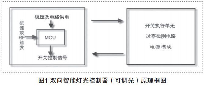 智能灯光控制器原理图